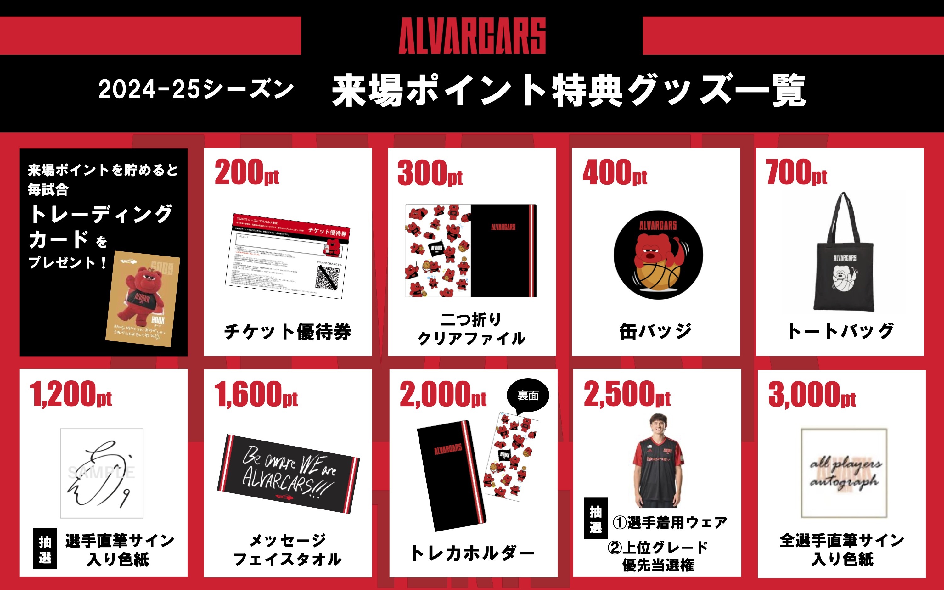 2024-25シーズン 公式ファンクラブ「ALVARCARS」来場ポイントサービス特典について | アルバルク東京