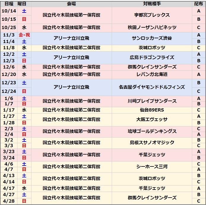 2023-24シーズン 公式ファンクラブ「ALVARCARS」会員限定！ 限定