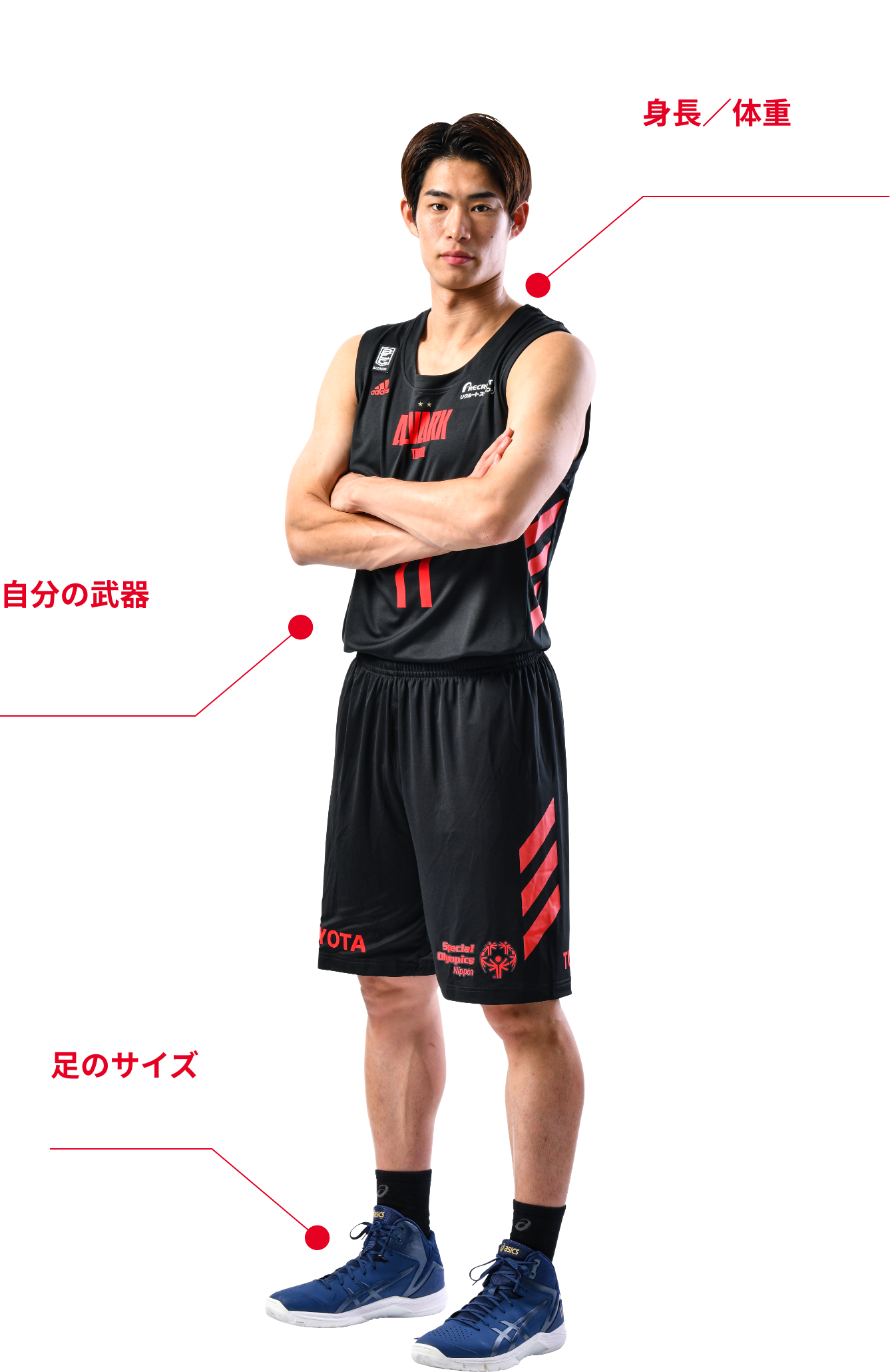 3 3 21 京都ハンナリーズ戦の試合特設ページ アルバルク東京