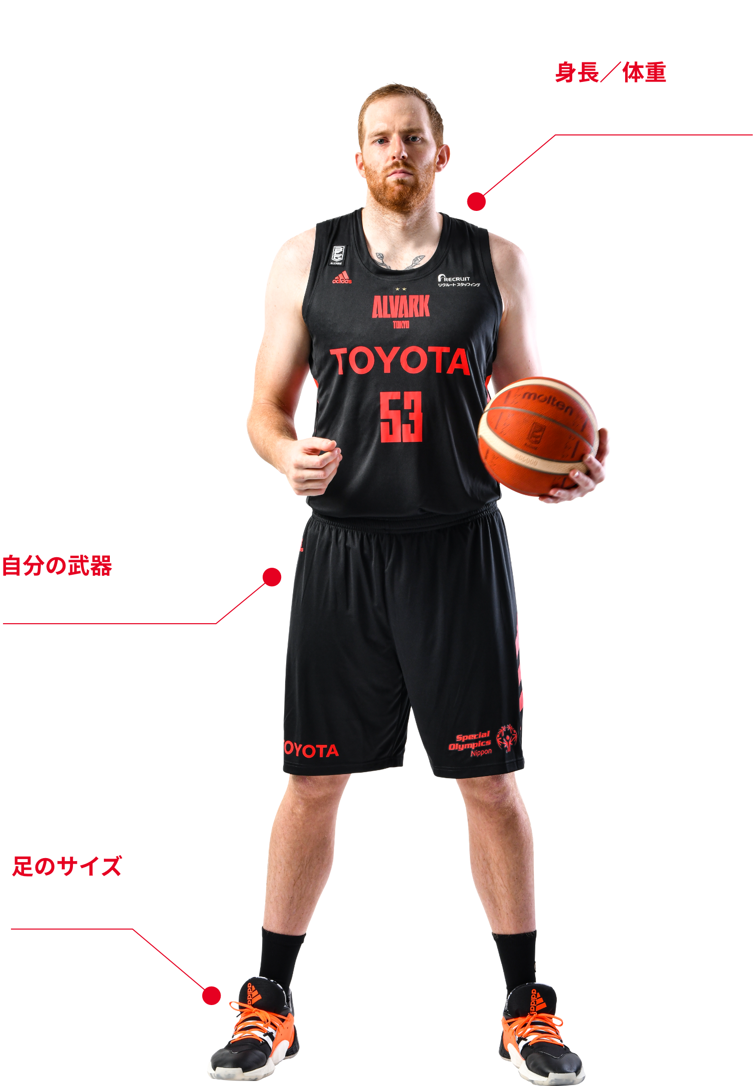 3 3 21 京都ハンナリーズ戦の試合特設ページ アルバルク東京